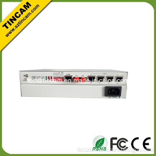 4e1+1e 100m Pdh Multiplexer